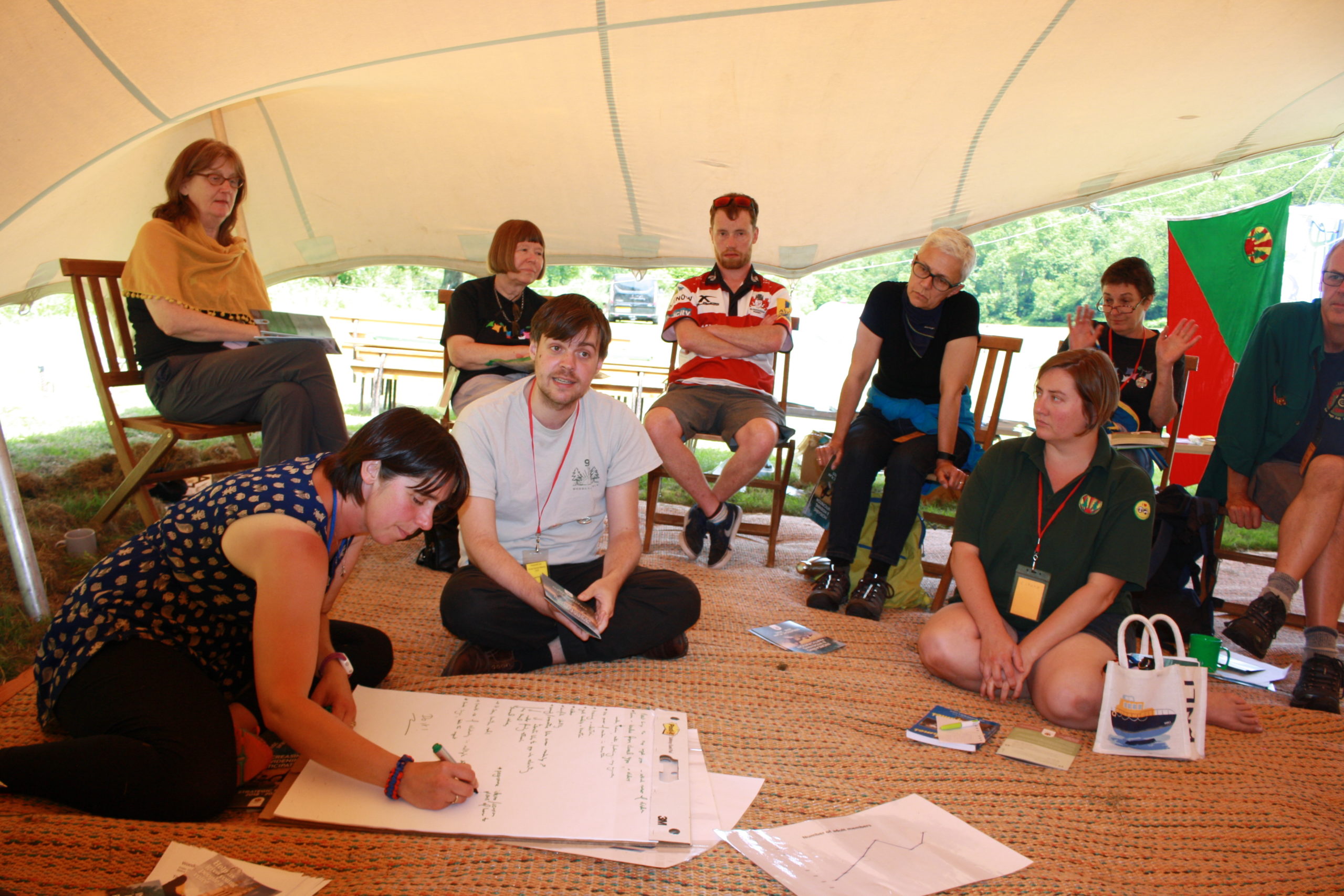 Job Vacancies Woodcraft Folk